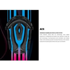 HJC C10 Elie Helmet – Black -Motorcycle Riding Equipment HJC C10 Motorcycle Helmet Features 4 4