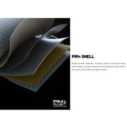 HJC RPHA 1 Ben Spies Replica Helmet 23 HJC RPHA 1 Ben Spies Replica Helmet -Motorcycle Riding Equipment HJC RPHA 1 Motorcycle Helmet Features 2