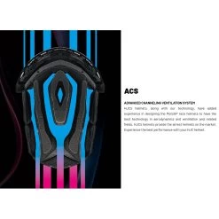 HJC RPHA 1 Ben Spies Replica Helmet 26 HJC RPHA 1 Ben Spies Replica Helmet -Motorcycle Riding Equipment HJC RPHA 1 Motorcycle Helmet Features 5