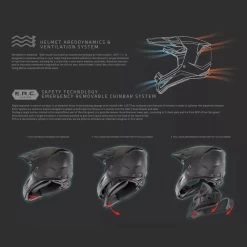 Just1 J22 Flagman Helmet – Red/Titanium/Black -Motorcycle Riding Equipment Just1 J22 Motocross Helmet Features 1 1