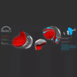 Just1 J22 Frenetik Helmet – Neon Lime/Black -Motorcycle Riding Equipment Just1 J22 Motocross Helmet Features 2 3