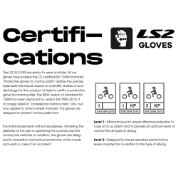 LS2 Spark 2 Gloves – Black/White 16 LS2 Spark 2 Gloves – Black/White -Motorcycle Riding Equipment LS2 Motorcycle Gloves Certification 15
