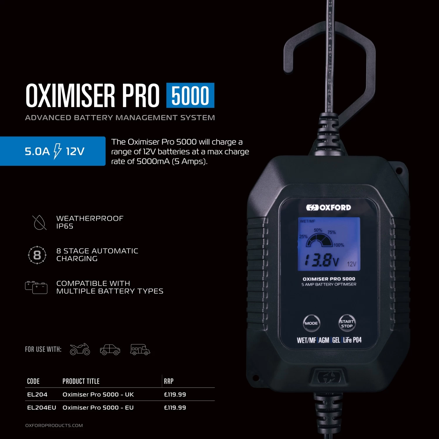 Oxford Oximiser Pro 5000 Battery Charger 10 Oxford Oximiser Pro 5000 Battery Charger - Image 8