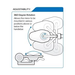 Oxford Shield 360 Bar End Mirror 10 Oxford Shield 360 Bar End Mirror -Motorcycle Riding Equipment Oxford Shield 360 Motorcycle Bar End Mirror OX510 2